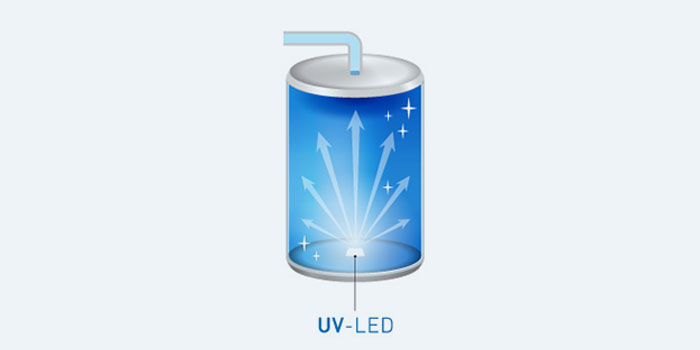 UV除菌機能