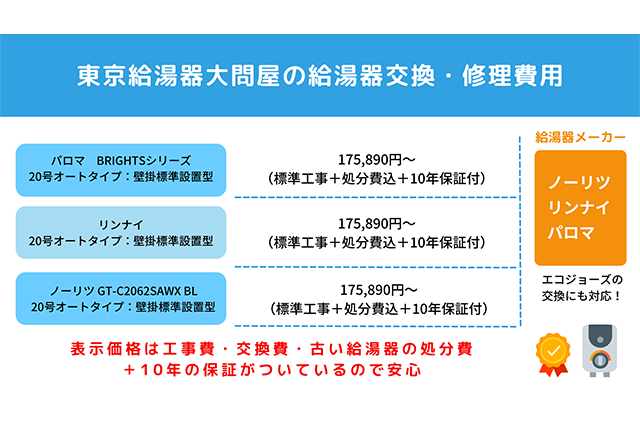 東京給湯器大問屋の給湯器交換・修理費用